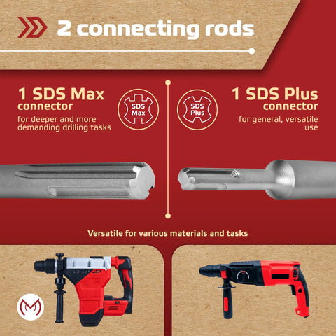 Heavy Duty Concrete Hole Saw Kit With Sds Plus And Max Adapters Pro Masonry Drill Bit Set for versatile drilling tasks with SDS connectors.