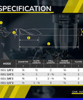 Specification chart for Carbide Spiral Router Bits Up Cut Set 1 Quarter Inch Diameter 1 Inch Cutting Length 2 And A Half Inch Overall Length 5 Pack For Wood Aluminum MDF Oak DIYers And Pros Milling.