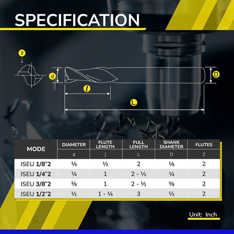 Specification chart for Carbide Spiral Router Bits Up Cut Set 1 Quarter Inch Diameter 1 Inch Cutting Length 2 And A Half Inch Overall Length 5 Pack For Wood Aluminum MDF Oak DIYers And Pros Milling.