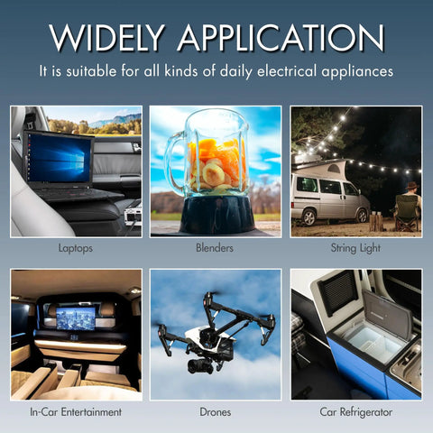 Hella Compact Dc To Ac Power Inverter Pumping 2000 Watt Continuous And 4500 Watt Peak Output with various appliances like laptops and drones.