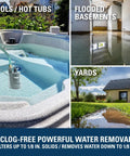 One Quarter Horsepower Submersible Workhorse Utility Pump With Thermoplastic Body in multiple uses: pools, basements, yards.