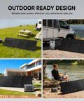R1500 Lite Portable Power Station With SE200 200W Solar Panel Kit setup in outdoor and RV camping environments