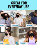 Premium Black Face Masks 50 Pack Featuring True 3 Ply Construction Cleanroom Manufactured For Straight Up Daily Protection worn during shopping, traveling, working, cleaning, and exercising.