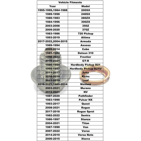 Magnetic Oil Drain Plug With Copper Crush Washer Upgrade For Nissan models, list of compatible Nissan vehicles displayed with parts.