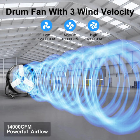 Beast Mode 30 Inch Industrial Drum Fan With 14000 CFM High Velocity Air 360 Degree Tilt Heavy Duty Metal Floor Fan in action