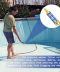 Man using Brass Pressure Washer Inlet Filter For Three Quarter Inch Hoses Water Suction Strainer Keeps Debris Out Of Pump