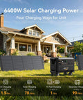 Heavy Duty Solar Generator, 7200W Power Station, 5120Wh LiFePO4 Battery with 6400W solar panels in a yard.
