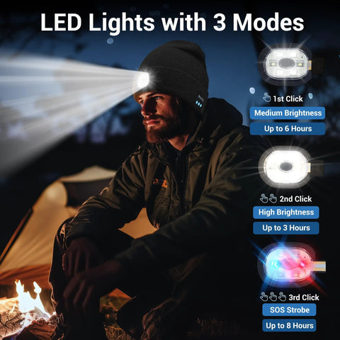 Man camping with Bluetooth Beanie With Light Built-In 4 LED Headlamp Hat USB Rechargeable, showing LED modes.