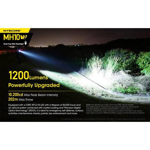 MH10 V2 Rechargeable Flashlight With 1200 Lumen Output lighting up a field, showcasing its powerful beam and features on display.