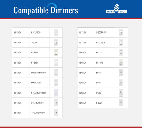 List of compatible dimmers for Oil Rubbed Bronze LED Flush Mount Ceiling Light 16 Inch Dimmable 23W 1610 Lumens 4000K