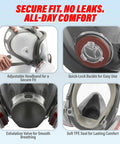 Full Face Reusable Respirator For Organic Vapors And Dust, adjustable headband, quick-lock buckle, exhalation valve, soft seal