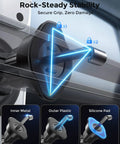 2-In-1 MagSafe Wireless Car Charger Mount With 15W Fast Charge Magnetic Phone Holder, illustrating inner metal, outer plastic, silicone pad for dashboard or air vent, 360-degree rotation, arch bridge flexible base highlighting secure grip on iPhone 12-17