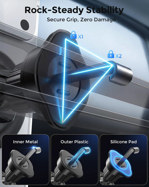 2-In-1 MagSafe Wireless Car Charger Mount With 15W Fast Charge Magnetic Phone Holder, illustrating inner metal, outer plastic, silicone pad for dashboard or air vent, 360-degree rotation, arch bridge flexible base highlighting secure grip on iPhone 12-17