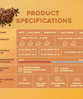 Product specifications for 34 Oz Borosilicate Glass French Press Coffee Maker With 4 Filter Sieve System And 80 Mesh Filter