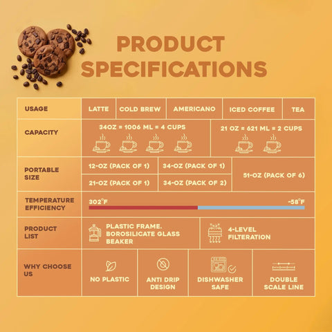 Product specifications for 34 Oz Borosilicate Glass French Press Coffee Maker With 4 Filter Sieve System And 80 Mesh Filter
