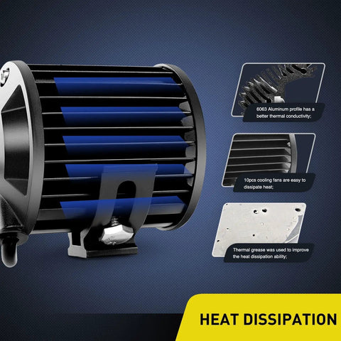 Back view of LED Light Pods 4 Inch 60W Flood Spot Combo Triple Row Driving Lamps highlighting heat dissipation features.