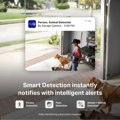 Smart Garage Security Camera With 1080p HD Video Night Vision Motion Detection Two Way Audio WiFi Magnetic Mount