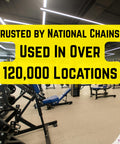 Gym equipment scene with text 'Trusted by National Chains: Used In Over 120,000 Locations' promoting Bulk Wipes 4 Pack 1200 Count Durable Pre Saturated Cleaning Wipes For Gym Equipment Benches Mats And Machines Penny Per Wipe Savings Plus High Capacity Sanitation For Busy Gyms