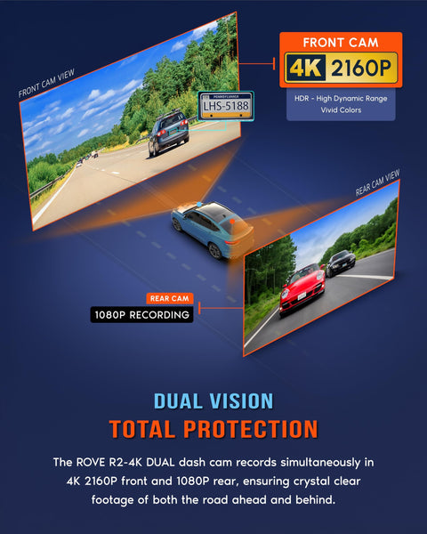 Dual 4K Front And 1080P Rear Dash Cam With STARVIS 2 Sensor illustrating front and rear camera views on the road.