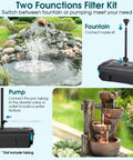 Pond Filter With Built In UV Clarifier And Water Pump Kit for backyard ponds and water features 660GPH 40W all in one filter box