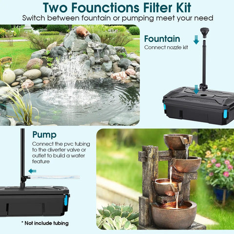 Pond Filter With Built In UV Clarifier And Water Pump Kit for backyard ponds and water features 660GPH 40W all in one filter box