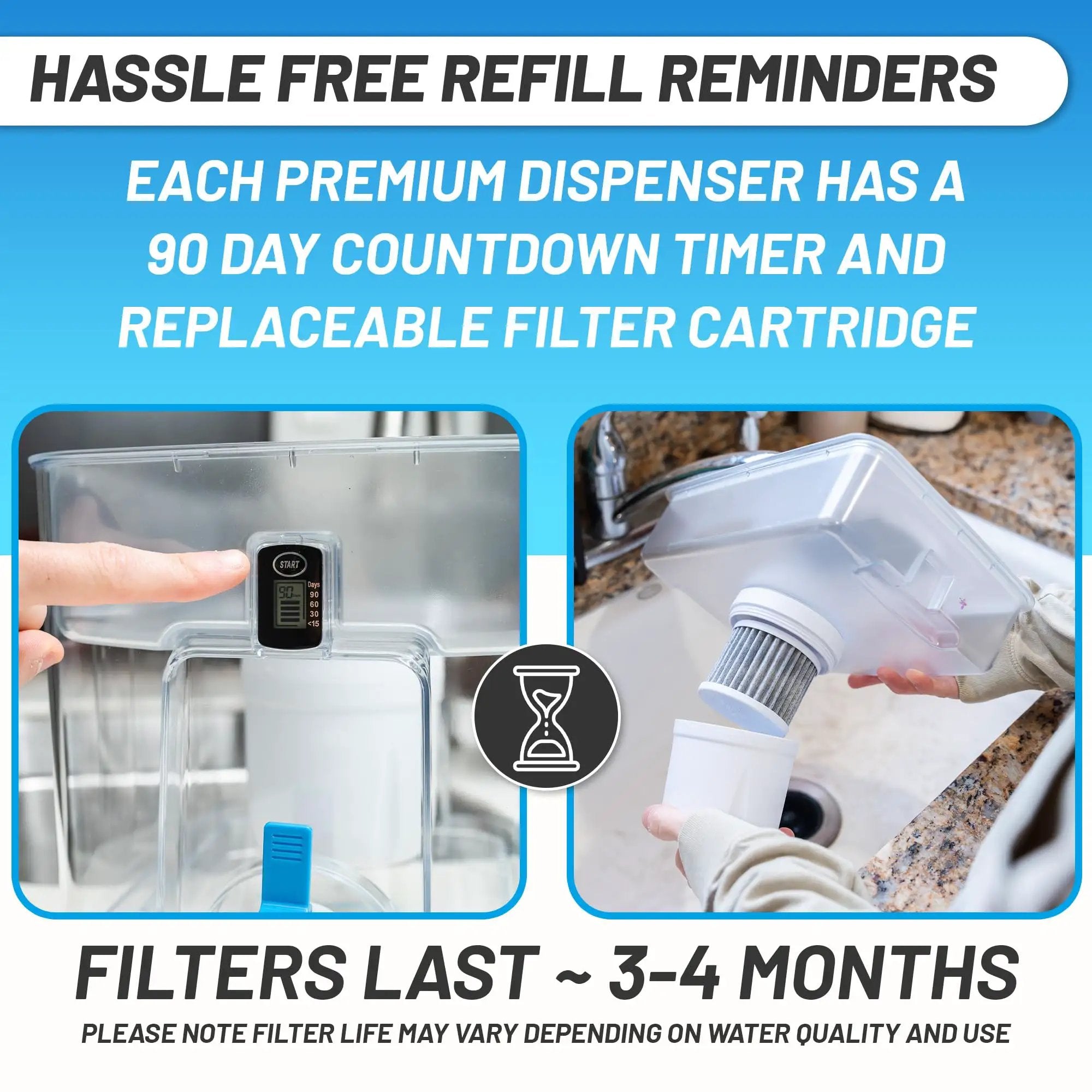 Refrigerator Water Filter With CoreXchange, 36 Cup ✓