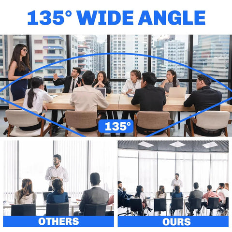 Comparison of 135° wide-angle view in conference room, showing clear visibility across large table with multiple attendees