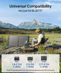 Person using 100W Foldable Solar Panel For Solar Generator And Camping Gear With Adjustable Kickstands in open field.