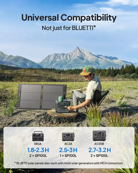 Person using 100W Foldable Solar Panel For Solar Generator And Camping Gear With Adjustable Kickstands in open field.