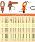 Two orange AVCMOTO M12x19 swivel eye bolts, alloy steel hoist rings, 0.7 ton rating, 360° rotation