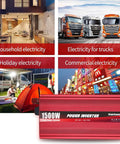 Heavy Duty 1500 Watt Power Inverter DC To AC Converter With Dual Household Outlets And Fast Usb Charging Built Like A Tank For Trucks And Trailers.