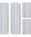 Ultimate Solderless Breadboard Kit Set with 2 400 point boards and 2 830 point boards for fast prototyping displayed on a white background