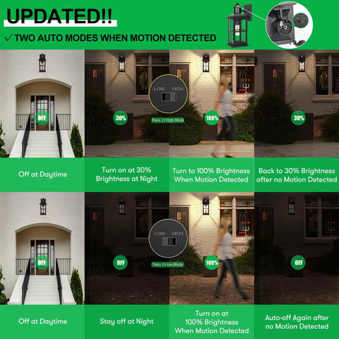 Illustration of Motion Sensor Porch Light Anti Rust Aluminum Dusk To Dawn Outdoor Wall Lantern Sconce with brightness modes.