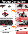 Product comparison of small 4-wheel dolly vs. Heavy Duty 5 Wheel Furniture Dolly With Brakes, 5 wheels, 2200 lbs load.
