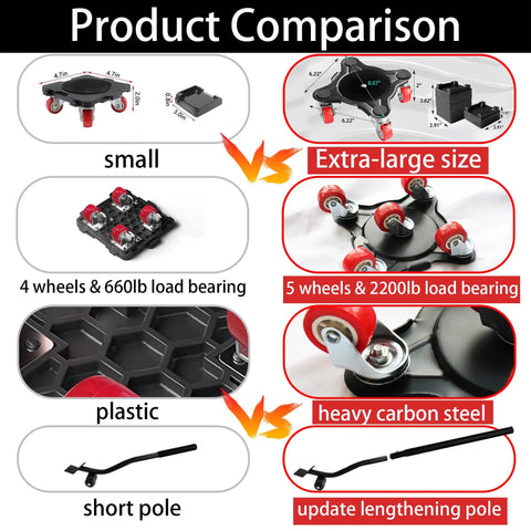 Product comparison of small 4-wheel dolly vs. Heavy Duty 5 Wheel Furniture Dolly With Brakes, 5 wheels, 2200 lbs load.