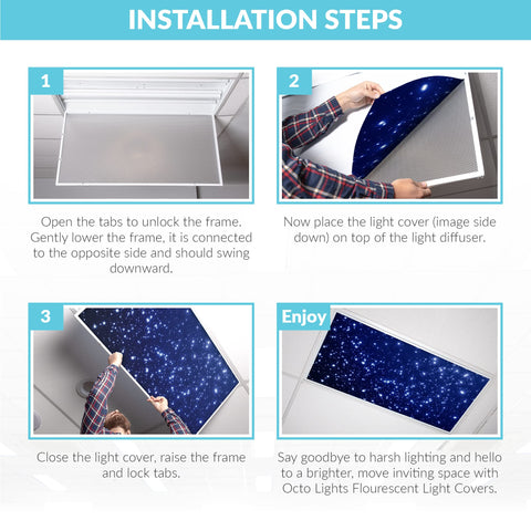 Installation steps for Fluorescent Light Cover For 2x4 Ceiling Fixtures With Premium Backlit Film 22.38 X 46.5 Inches Pack Of 4