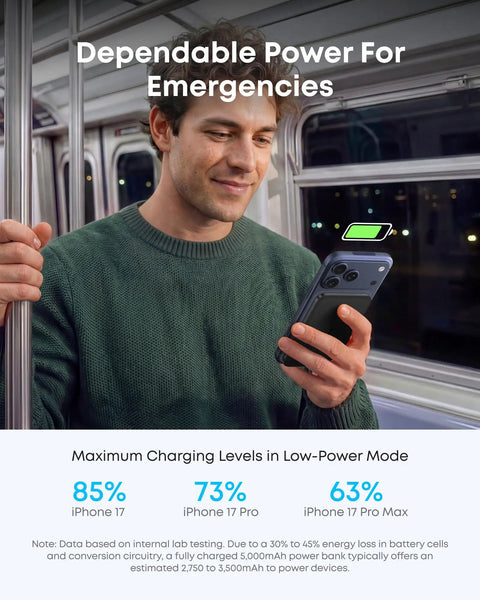 Man in green sweater using a smartphone with the Slick Ultra Slim Magnetic Power Bank Featuring 5000mAh Capacity.