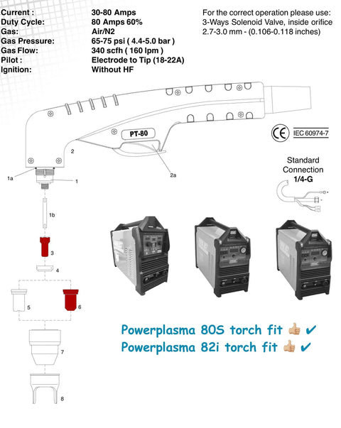 Diagram showing PowerPlasma 80S and 82i torch fits with PT-80, highlighting 80 Amp Tip And Electrode Set for precision cuts.
