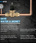 Drako-Myxx NR3XL pressure reducing valve, brass body with double union FNPT and copper piping