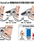 Illustration showing steps to use ratcheting pruning shears for thick branches with anvil cutter and efficiency chart