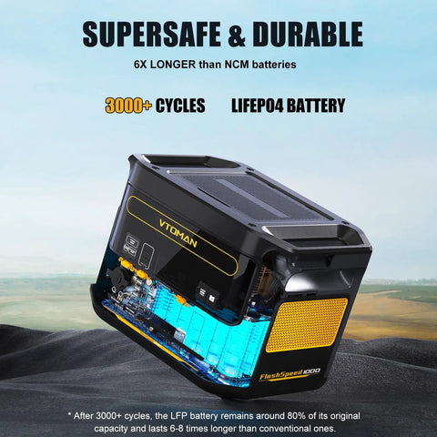 FlashSpeed 1000 Portable Solar Generator 828Wh LiFePO4 with internal view of circuits and 3000+ cycle durability information