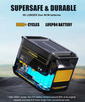 Road Trip Ready Portable Power Station With 828Wh LiFePO4 Battery And 1000W Output showing durable battery design and features.