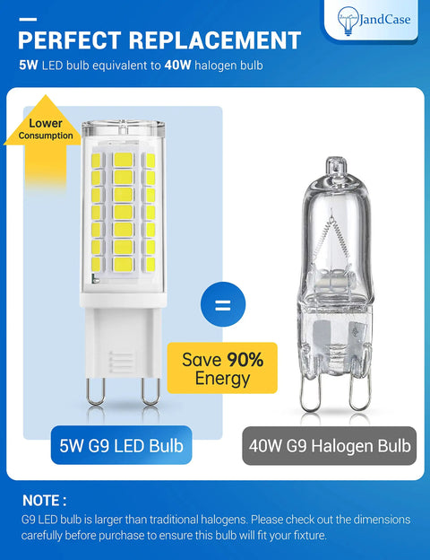 G9 LED Bulbs 5W Equal To 40W Halogen, 6000K Daylight White compared to 40W halogen bulb on blue background