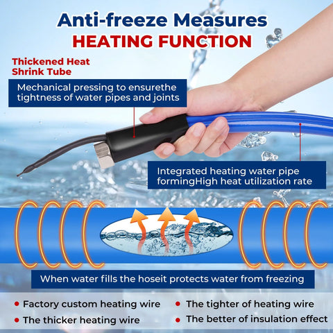 Front view of a blue 50 ft heated water hose for RV with integrated heating coil and metal fittings