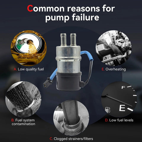 Infographic of common reasons for pump failure with images of low quality fuel, overheating, contamination, clogging, low levels.