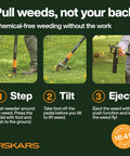 Three-step process of using Stand Up 3 Claw Weed Puller With 39 Inch Ergonomic Handle for easy and back-saving hand weeding.
