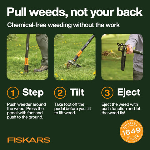 Three-step process of using Stand Up 3 Claw Weed Puller With 39 Inch Ergonomic Handle for easy and back-saving hand weeding.