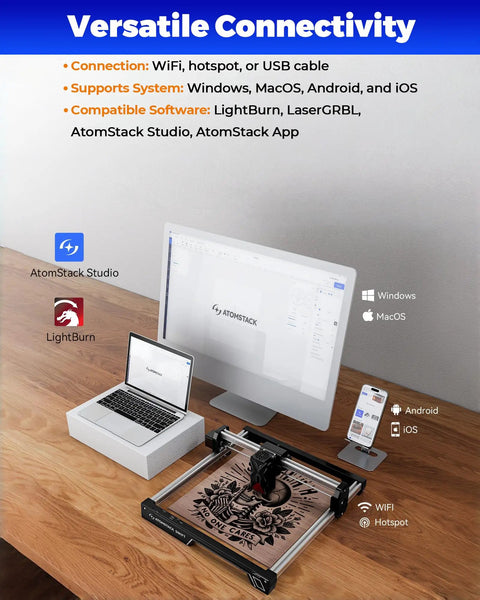 Swift Laser Engraver For Beginners, The Go-To 7000mW High Power Laser Cutter setup with connectivity options on desk