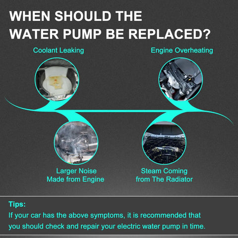 When should the water pump be replaced? Illustrative guide with symptoms like coolant leaking and engine overheating.