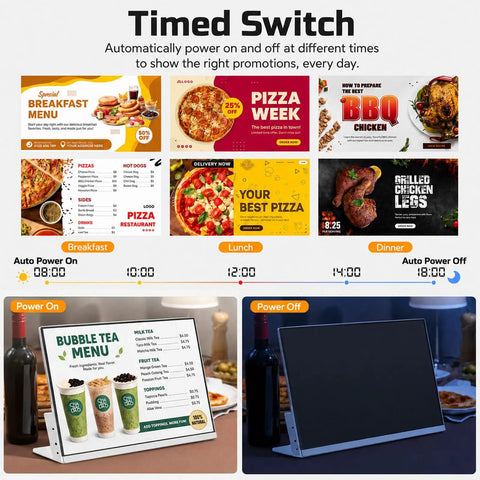 Built Tough Commercial Menu Board With Split Screen Display And Scratch Resistant Glass For Diners Retail Shops And Drive Thrus Featuring A Multicolor Setup showing Breakfast, Lunch, and Dinner promotional displays.